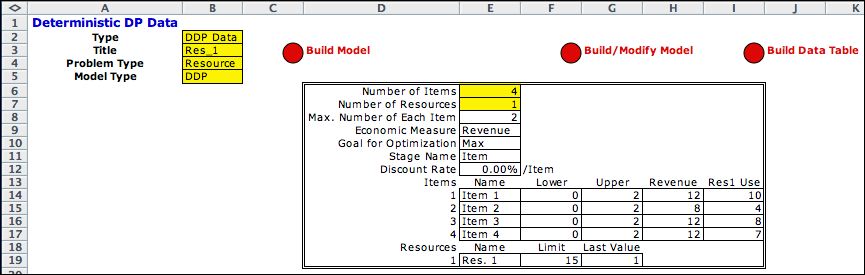 dp constraints