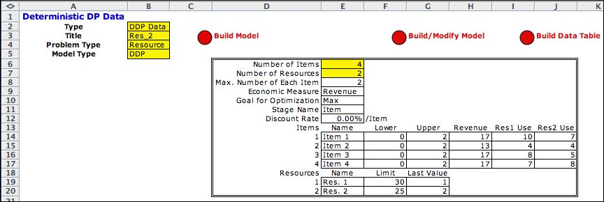 two constraint data