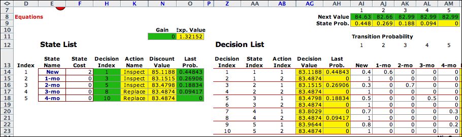 fixed value ws100