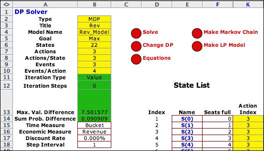 solver worksheet