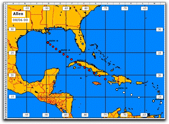 hurricane tracking graph worksheet