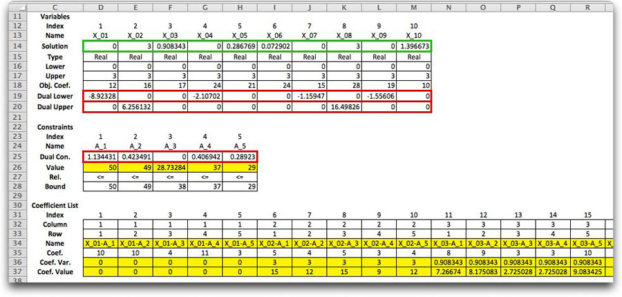 row list format