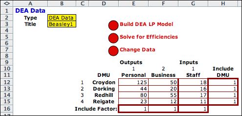 beasley data