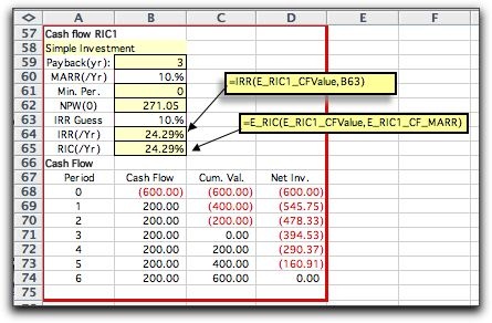 RIC1