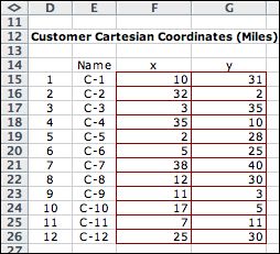 customer worksheet