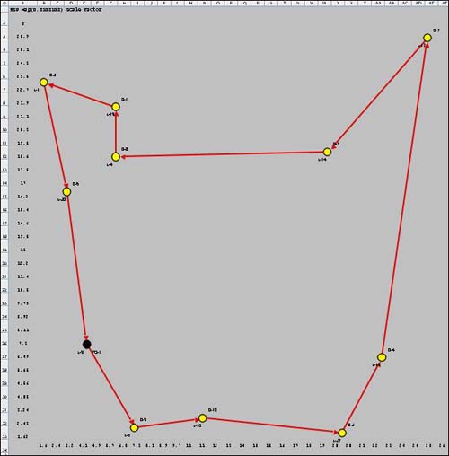 tsp map