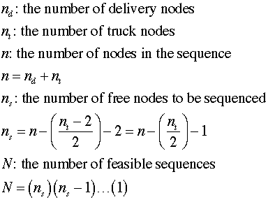 counting formula